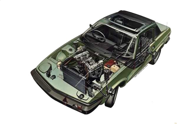 TriumphTR7 Schnitt